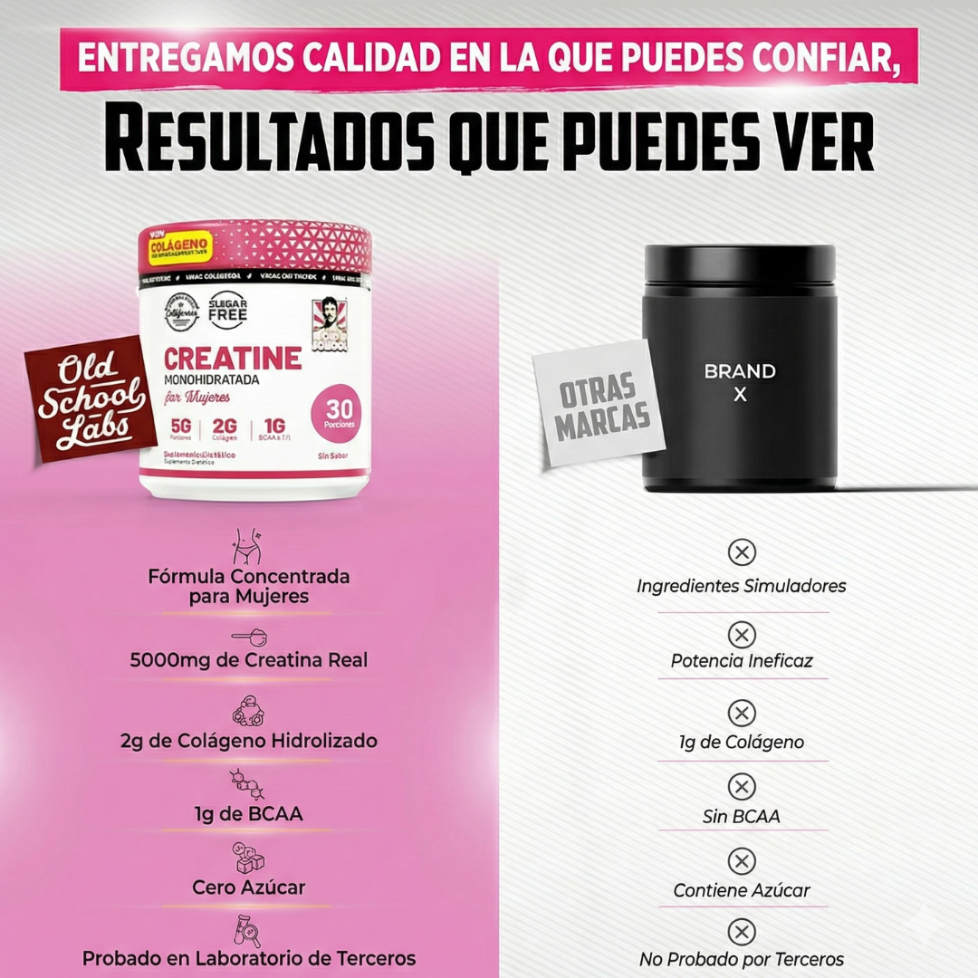 Creatina Old School Para Mujeres - Importada 100% Original